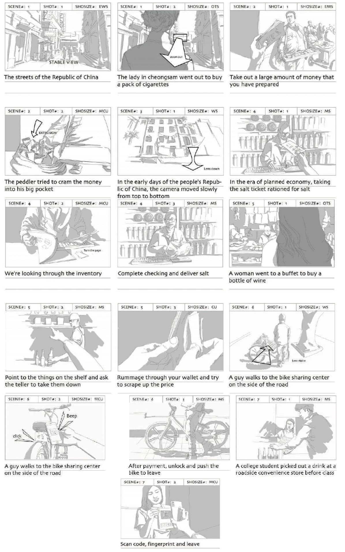 A Century Vicissitude hand-drawn storyboard panels.