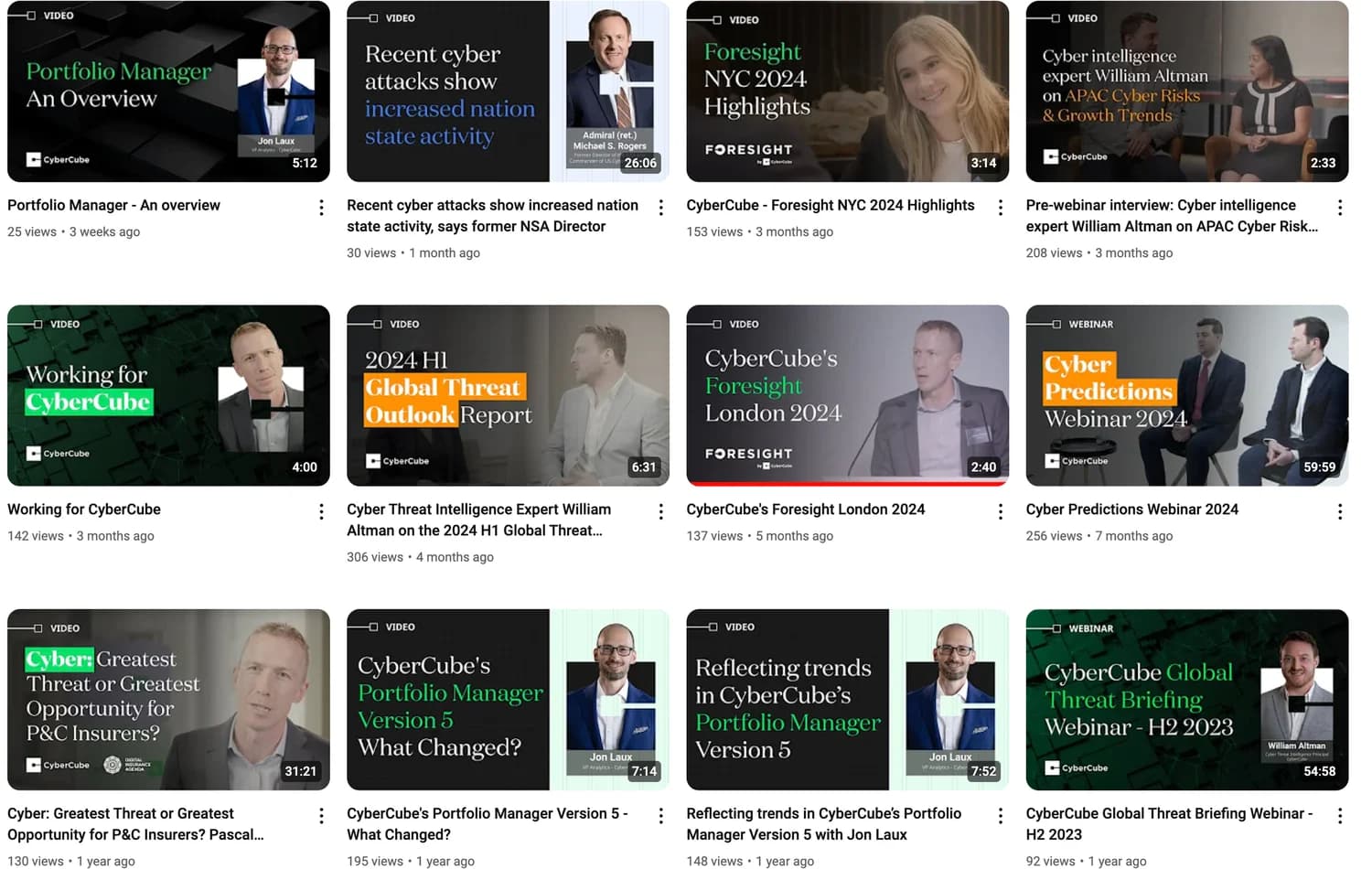 Published CyberCube video thumbnails, including interviews, webinars and reports.