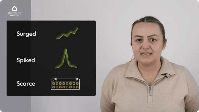 Graph and calendar graphics beside the EICR presenter