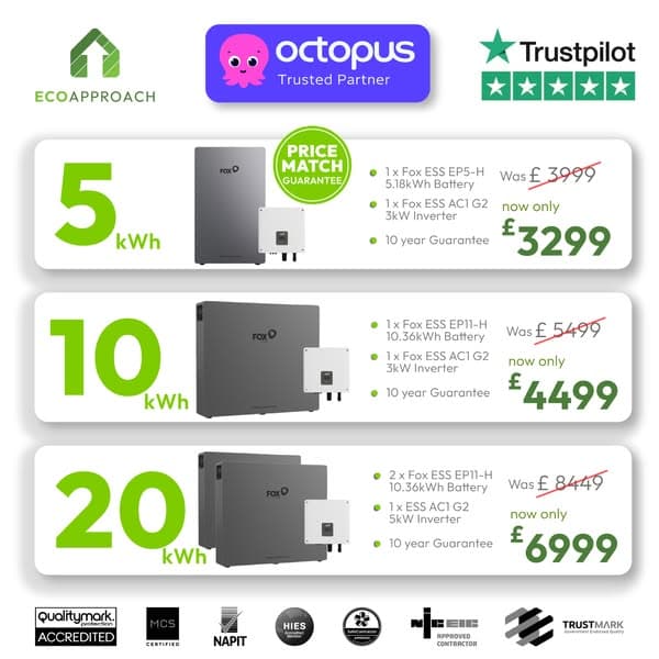Eco Approach battery advert with three rows for 5, 10 and 20 kWh packages, large prices and a product image