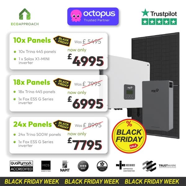 Solar package-price layout with black price typography, Black Friday badges and a black and yellow footer strip