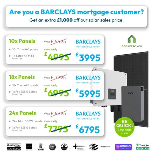 Eco Approach solar advert with a Barclays mortgage customer headline and three package-price rows in blue and green